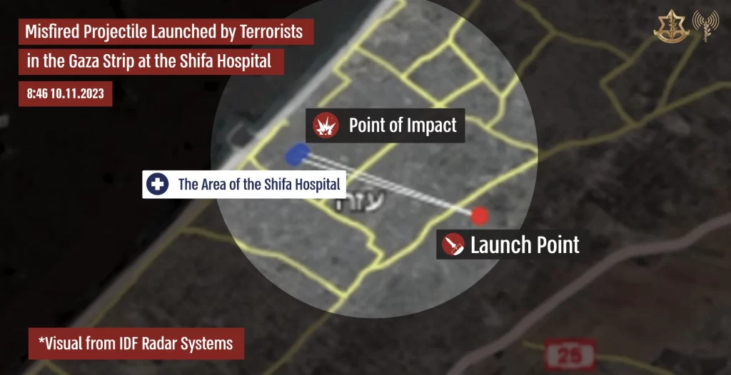 Η Χαμάς απειλεί την 4ωρη κατάπαυση του πυρός για τους αμάχους