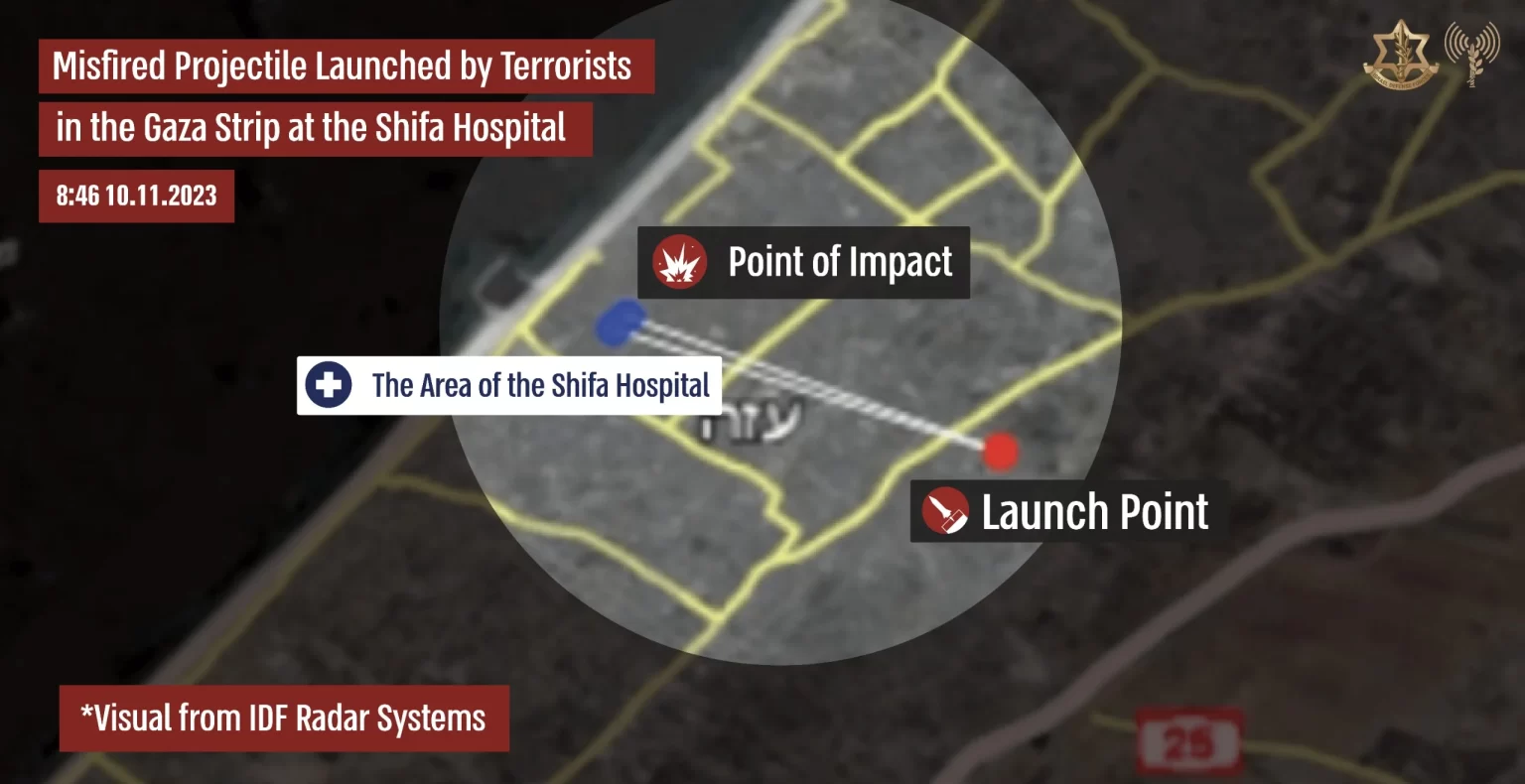 Η Χαμάς απειλεί την 4ωρη κατάπαυση του πυρός για τους αμάχους