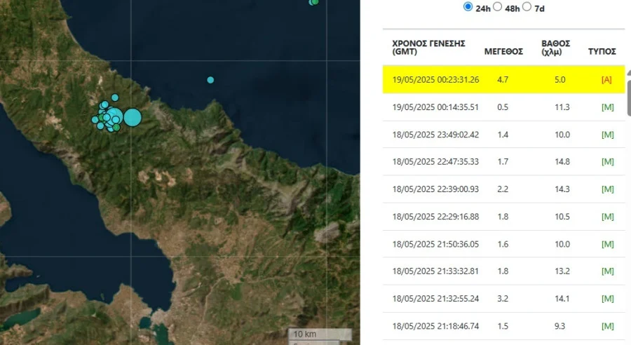 Έκτατη επικαιρότητα : Τα ξημερώματα της Δευτέρας νέος σεισμός 4,5 ρίχτερ ταρακούνησε την Εύβοια -ιδιαίτερα αισθητός στην Αθήνα